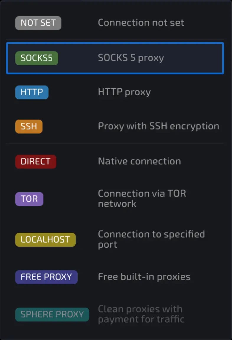 proxy types