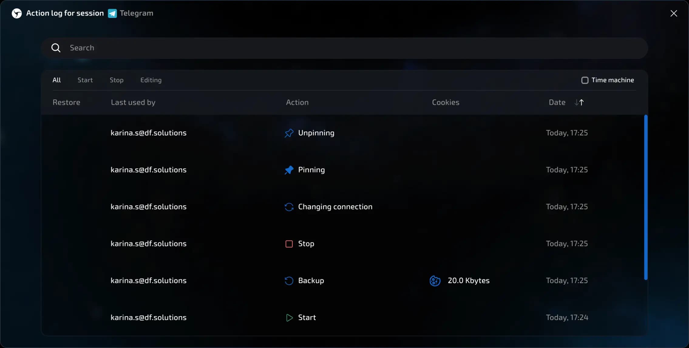 action log for session