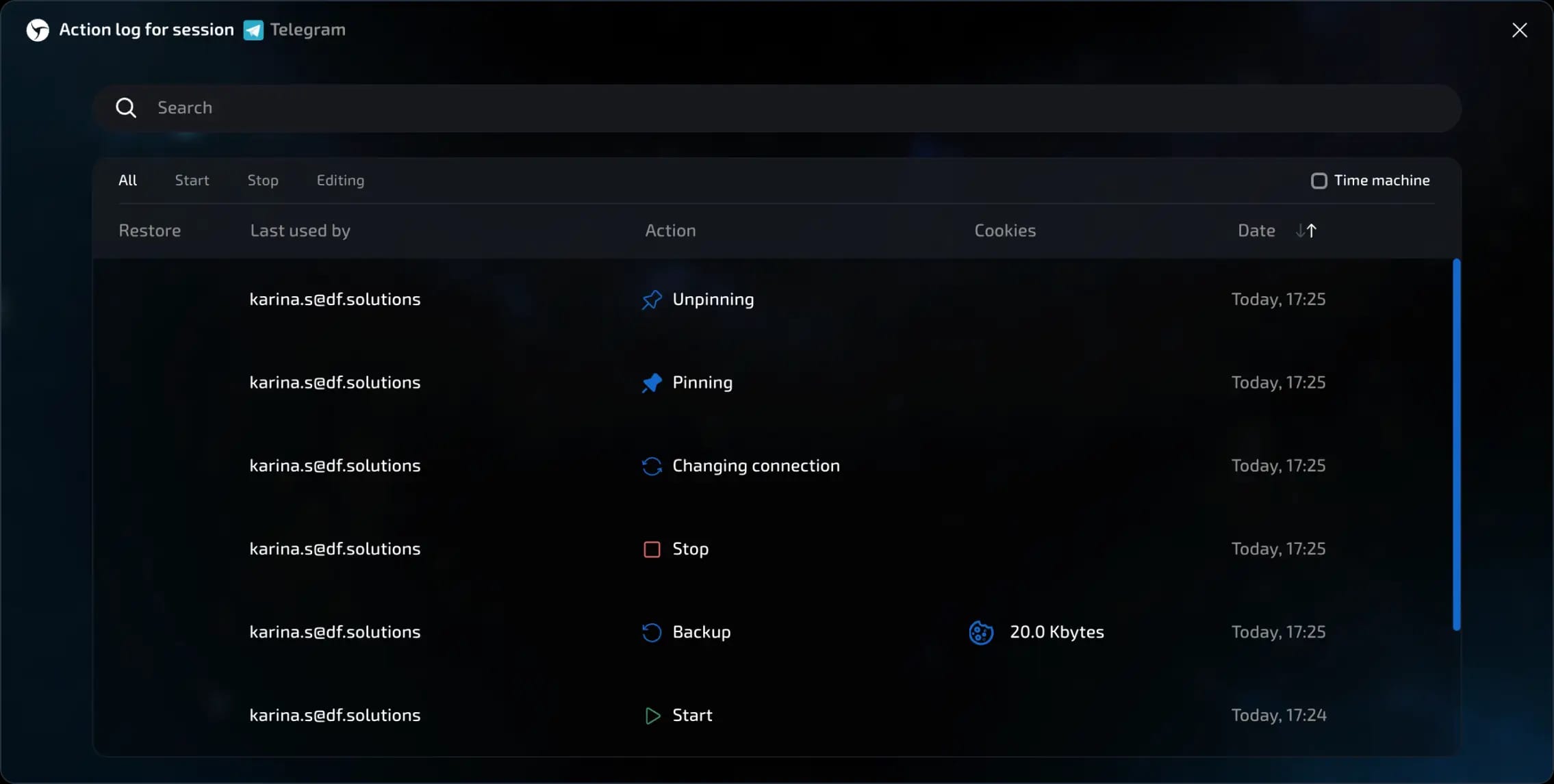 action log for session
