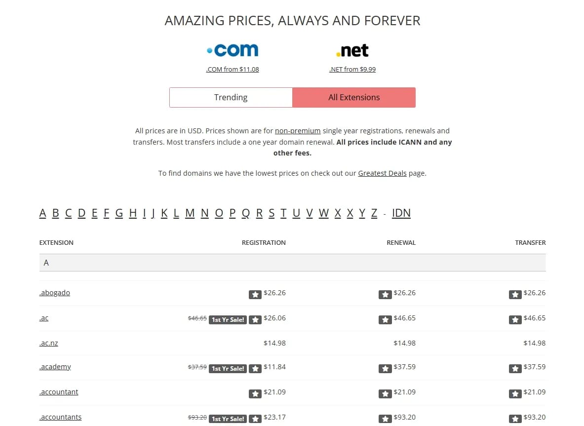 How to Buy a Domain Anonymously with Cryptocurrency — Best Services of 2026 - img 7