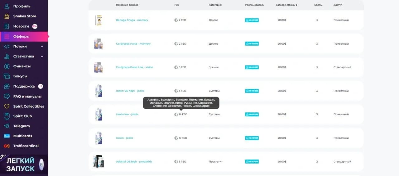 Traffic Arbitrage — What It Is, How It Works, and How to Start for a Beginner - img 3
